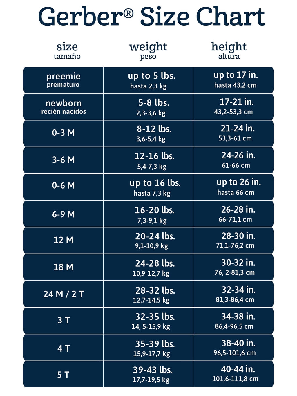 Gerber Gender Neutral 8-Pack Bodysuits, Sizes Newborn - 24 Months
