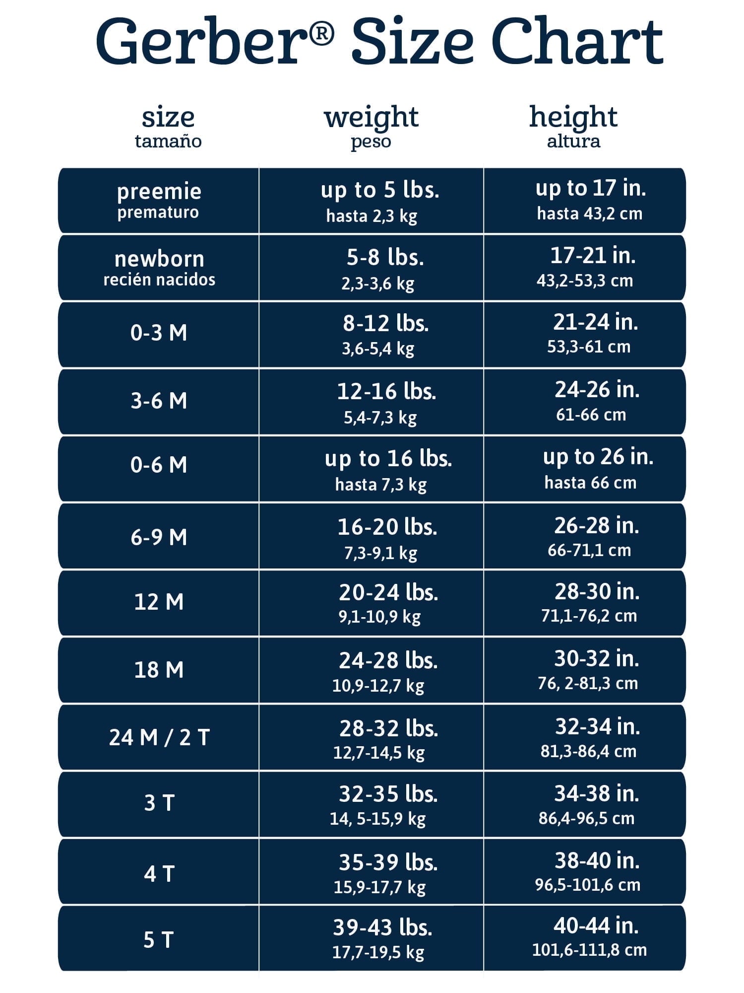 Gerber Gender Neutral 8-Pack Bodysuits, Sizes Newborn - 24 Months
