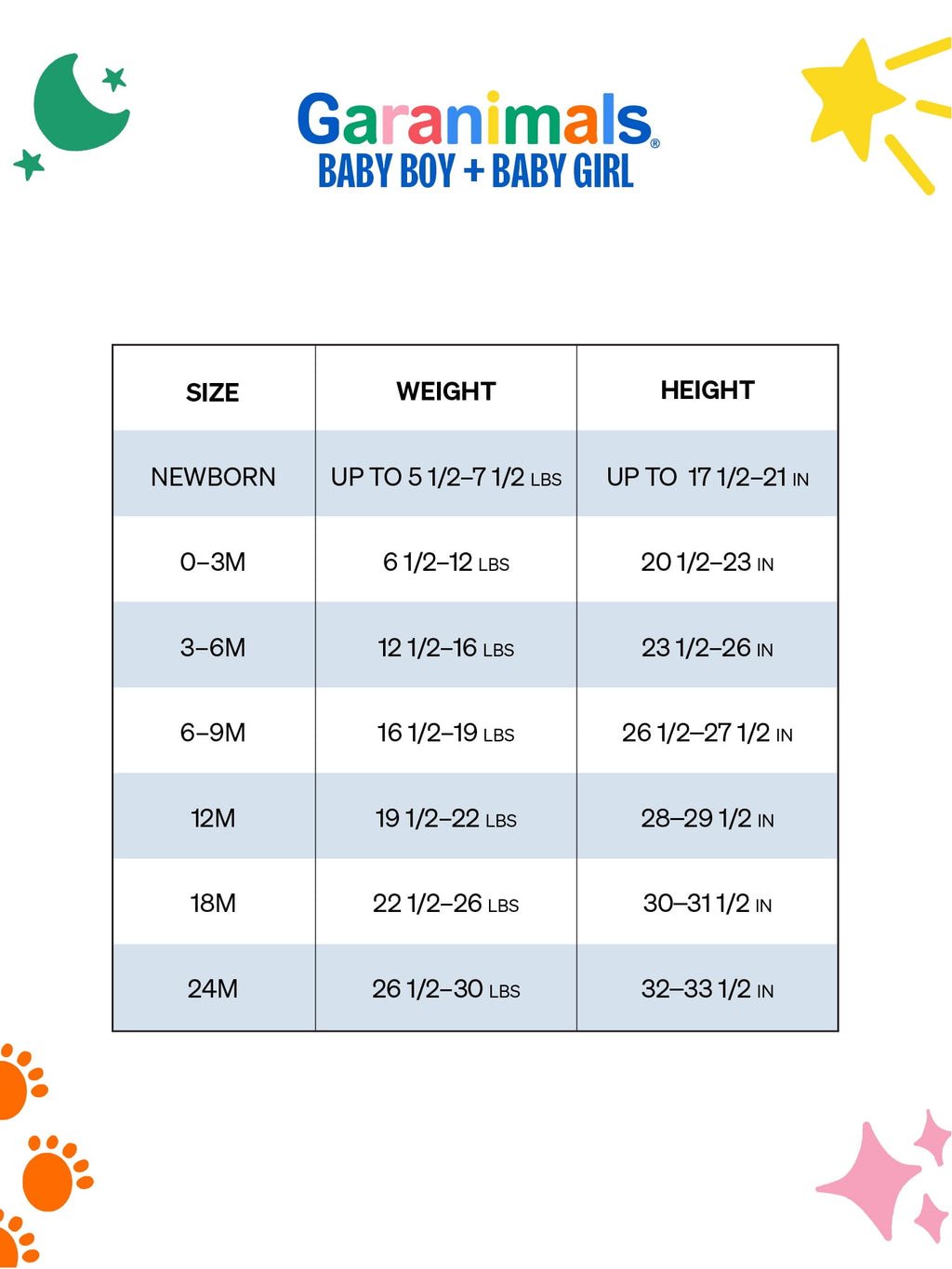 Garanimals Baby Girl Cotton Lap-Shoulder Short-Sleeve Bodysuits, 4-Pack, 0–24M