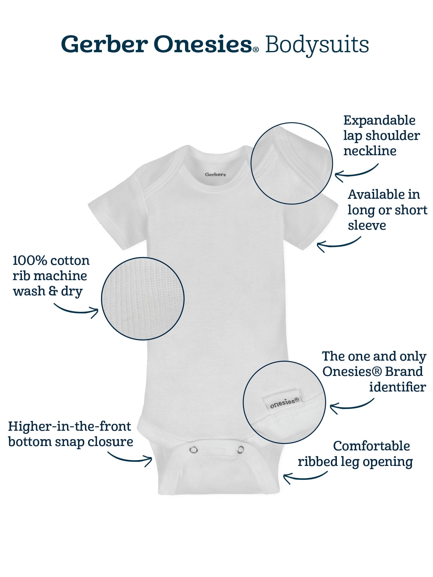 Gerber Baby Girl Short Sleeve Bodysuits, 3-Pack, Sizes Preemie - 12 Months
